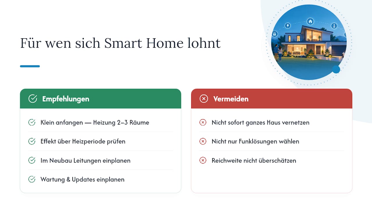 Smart Home: Diese Vorteile bringt es Hausbesitzern wirklich 1 Redaktionelle Einordnung: Für wen sich Smart Home lohnt — overview diagram