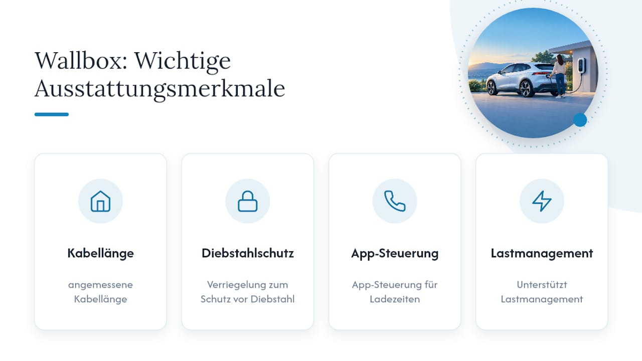 Merkmale einer Wallbox-Ausstattung